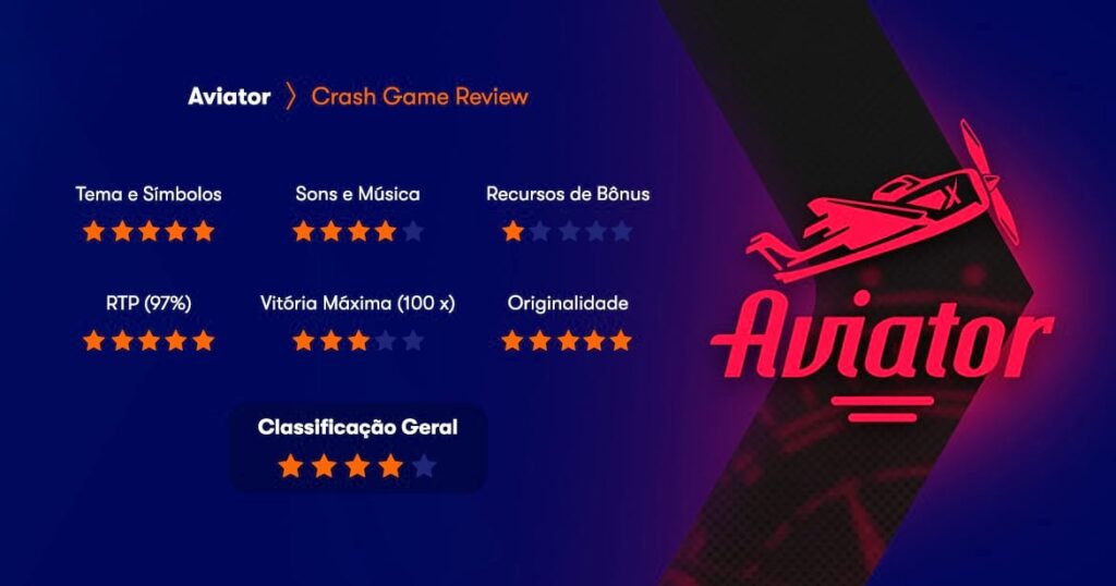 Pilot Video Game Key Includes
