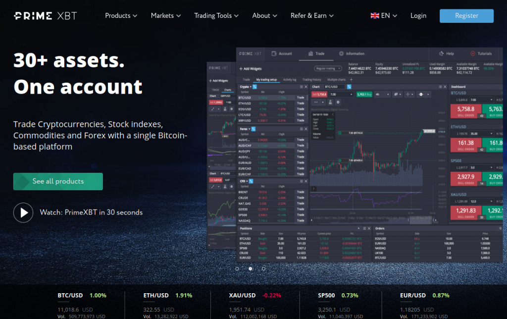 Maximize Your Trading Experience Bonuses on PrimeXBT